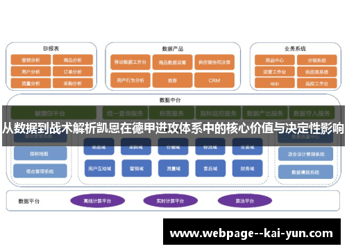 从数据到战术解析凯恩在德甲进攻体系中的核心价值与决定性影响 从数据到战术解析凯恩在德甲进攻体系中的核心价值与决定性影响