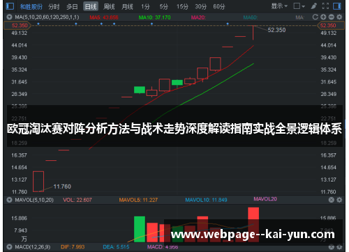 欧冠淘汰赛对阵分析方法与战术走势深度解读指南实战全景逻辑体系