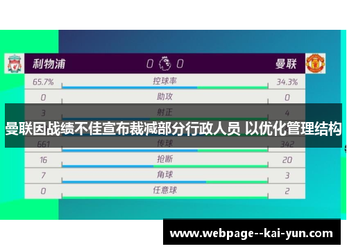 曼联因战绩不佳宣布裁减部分行政人员 以优化管理结构 曼联因战绩不佳宣布裁减部分行政人员 以优化管理结构