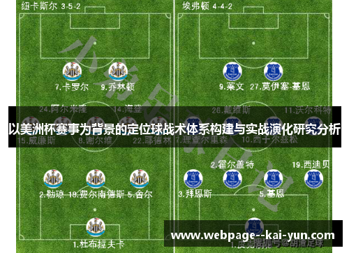 以美洲杯赛事为背景的定位球战术体系构建与实战演化研究分析 以美洲杯赛事为背景的定位球战术体系构建与实战演化研究分析