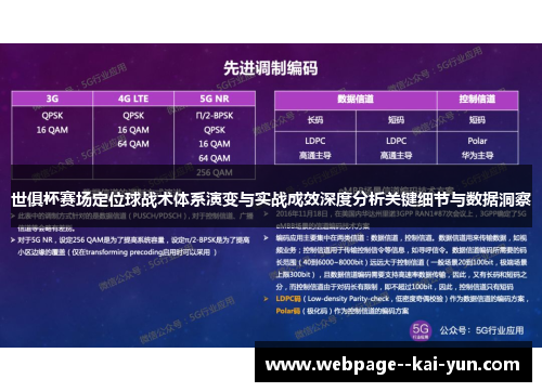 世俱杯赛场定位球战术体系演变与实战成效深度分析关键细节与数据洞察 世俱杯赛场定位球战术体系演变与实战成效深度分析关键细节与数据洞察
