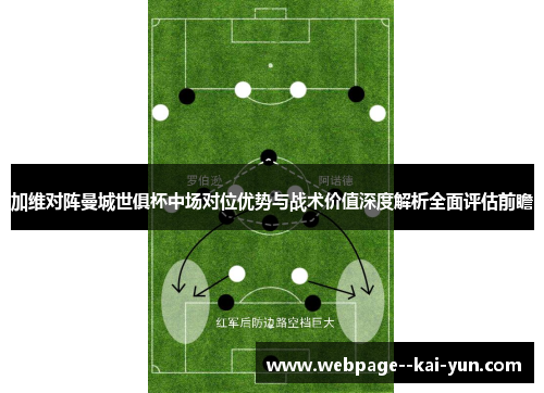 加维对阵曼城世俱杯中场对位优势与战术价值深度解析全面评估前瞻 加维对阵曼城世俱杯中场对位优势与战术价值深度解析全面评估前瞻