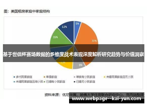 基于世俱杯赛场数据的多维度战术表现深度解析研究趋势与价值洞察